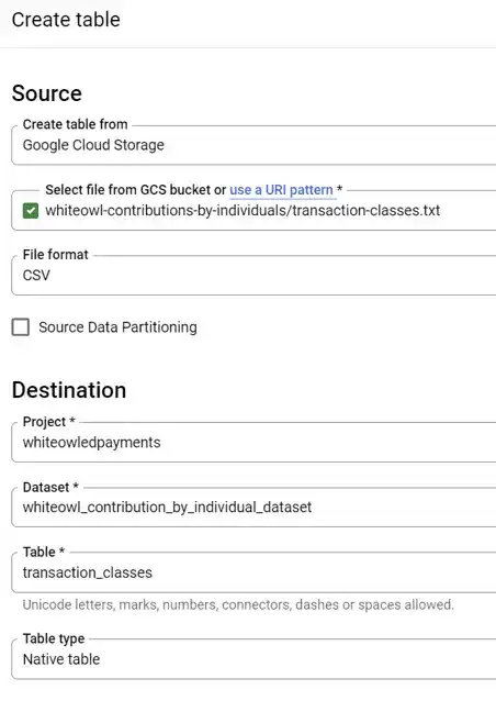 Creating the transaction classes table.