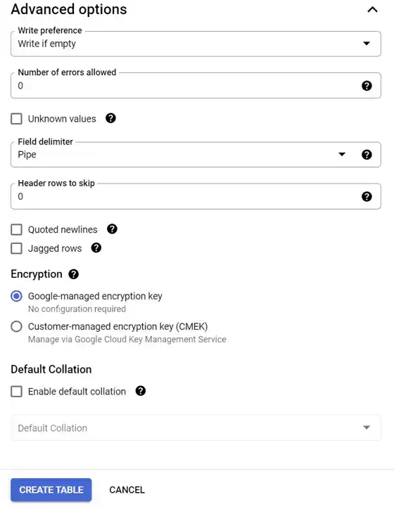 The FEC file has fields separated by pipes (|). Make sure the pipe option is selected.